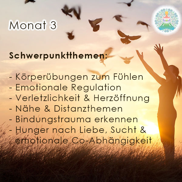 Monatsübersicht-3